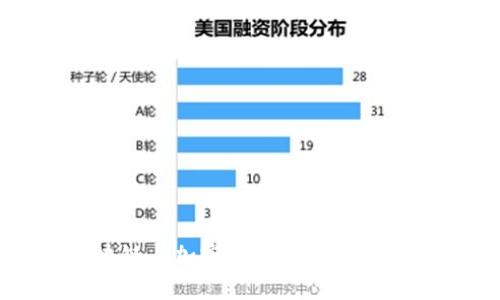 : 区块链与加密货币的深度关系剖析