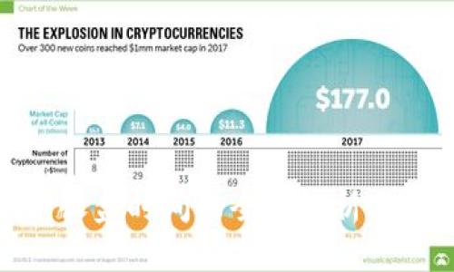 加密货币收盘时间的全面解析与交易策略