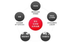 2023年加密货币全球占比分