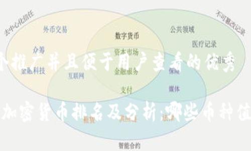 思考一个推广并且便于用户查看的优秀

2023年加密货币排名及分析：哪些币种值得投资？
