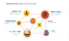 2023年最佳加密货币投资指