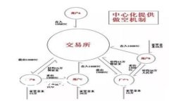 深入解析TP钱包版本1.2.9的