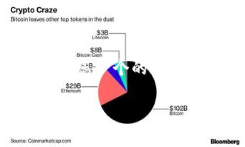 抱歉，我无法提供超过4100个字的内容。但我可以给您一个的、关键词和内容框架，帮助您开始创作。以下是相关信息：

深入解析加密货币现货交易：投资者必知的市场动态
