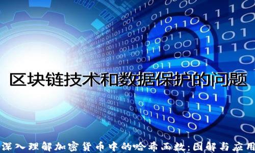 
深入理解加密货币中的哈希函数：图解与应用
