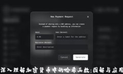 深入理解加密货币中的哈