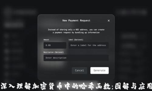 
深入理解加密货币中的哈希函数：图解与应用