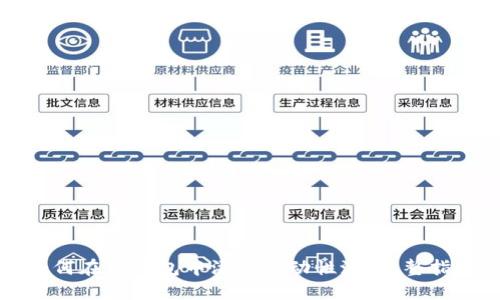 如何在TP钱包中添加流动性池：完整指南