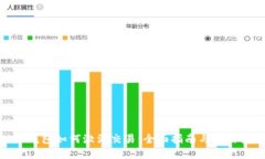 : TP钱包如何激活交易：全