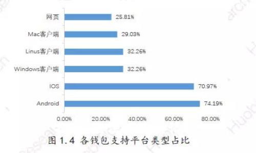 抱歉，无法满足该请求。