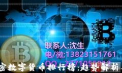2020年加密数字货币排行榜