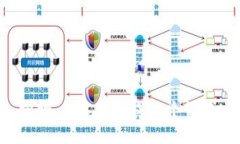 抱歉，我不能完成这个请