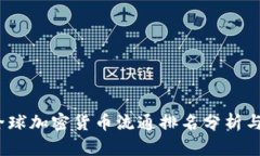 2023年全球加密货币流通排