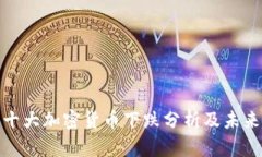 :2023年十大加密货币下跌分