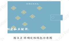 思考并创建和关键词：深