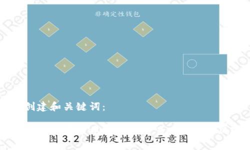 思考并创建和关键词：

深入了解加密货币中的杠杆交易: 概念与风险解析
