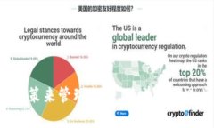   全球加密数字货币的数量