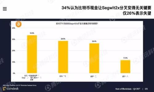 火币：加密货币交易平台的先锋解读
