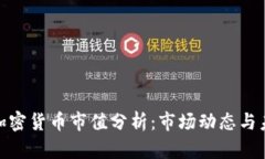 : 当前加密货币市值分析：