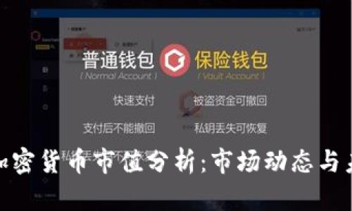 : 当前加密货币市值分析：市场动态与未来趋势