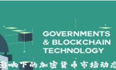 脱欧影响下的加密货币市