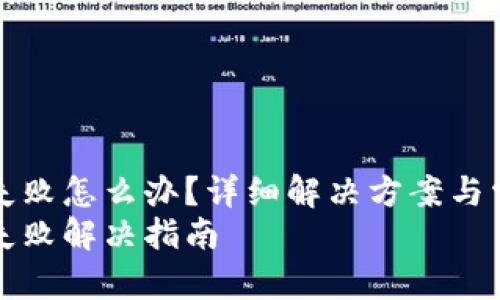 创建TP钱包失败怎么办？详细解决方案与常见问题解析
TP钱包创建失败解决指南