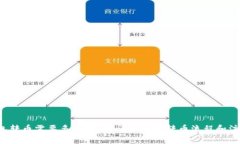  TP钱包转币需要多长时间