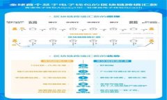 TP钱包买卖数字货币的难点