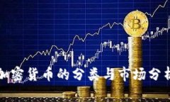 加密货币的分类与市场分