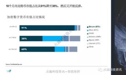 

加密货币变相发行证券：风险、机遇与合规分析