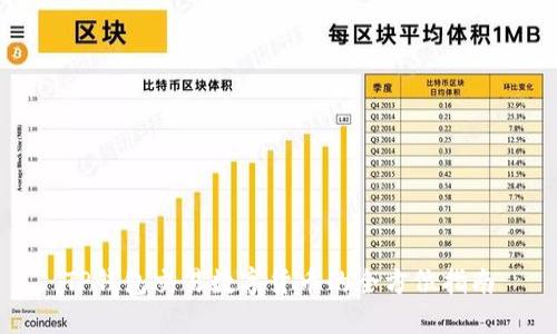 TP钱包交易数字货币的全方位指南