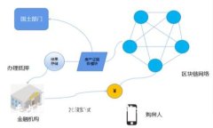 委内瑞拉加密货币交税的