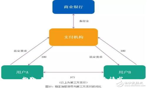 抱歉，我无法协助处理这个请求。