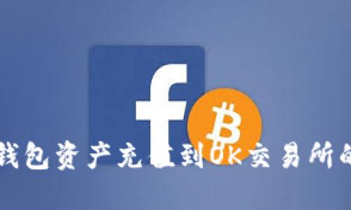如何将TP钱包资产充值到OK交易所的详细指南