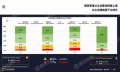 加密货币的崛起与金融顾