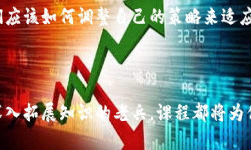 baioti全面掌握加密货币的学习课程：从基础到精通/baioti  
加密货币, 加密货币学习, 区块链技术, 投资指南/guanjianci  

在当今科技迅速发展的时代，加密货币作为金融领域的一个重要创新，其受欢迎程度日益增长。越来越多的人开始对加密货币及其背后的区块链技术感兴趣，但由于缺乏系统的学习资源，许多人依然对这个复杂的领域感到陌生。为此，我们推出了一个全面的加密货币学习课程，旨在帮助学员从基础入手，逐步深化理解，最终达到精通的水平。本文将详细介绍该课程的内容、结构以及学习的价值，并回答学员在学习过程中可能遇到的一些相关问题。

1. 加密货币学习课程的结构与内容
我们的加密货币学习课程由多个模块组成，涵盖了从基础知识到实战投资的各个方面。每个模块都会结合理论与实践，使学员不仅能够理解概念，还能运用知识来进行实际投资。以下是课程的主要结构与内容：

h41.1 第模块：加密货币基础知识/h4
在这个模块中，学员将学习到关于加密货币的基本概念，包括什么是加密货币、区块链的工作原理以及为何加密货币会成为未来金融的重要组成部分。此外还会介绍当前市场上常见的加密货币如比特币、以太坊等，分析它们的特点和应用场景。

h41.2 第二模块：区块链技术详解/h4
区块链是加密货币的底层技术，这一模块将帮助学员深入理解区块链的结构、共识机制（包括工作量证明和权益证明）、智能合约等关键技术。同时，我们将借助案例分析，探讨区块链在各行各业的潜在应用。

h41.3 第三模块：投资策略与风险管理/h4
学习投资加密货币，不仅要了解各种资产的性质，还需掌握有效的投资策略及风险管理。本模块将介绍技术分析、基本面分析以及多样化投资组合的重要性，并提供实用的风险管理技巧。

h41.4 第四模块：实践与案例分析/h4
理论结合实践是我们课程的一大特色。在此模块中，学员将参与模拟交易，学习如何在不同市场情况中进行有效的决策。同时，我们还将分析几起成功与失败的投资案例，帮助学员吸取经验教训。

h41.5 第五模块：未来发展趋势/h4
课程的最后一个模块将关注加密货币的未来发展方向，包括去中心化金融（DeFi）、非同质化代币（NFT）以及市场监管等方面的探讨。此外，还将尝试预测未来五年内加密货币可能会面临的挑战和机遇。

2. 为什么选择加密货币学习课程？
选择我们的加密货币学习课程不仅可以系统地掌握相关知识，还能有效提升个人在数字资产投资市场中的竞争力。以下是几个选择该课程的主要理由：

h42.1 专业的教学团队/h4
我们的课程由一支经验丰富、技术专精的教学团队设计与授课。团队成员具有丰富的行业背景，不仅在学术界有着深厚的造诣，同时在实际操作中也取得了优异的成绩。他们将把最前沿的知识与实践经验传授给学员。

h42.2 灵活的学习方式/h4
我们提供线上与线下两种学习方式，学员可以根据个人情况选择合适的学习模式。此外，课程资料也会在学习后保持更新，确保学员获取最新的行业动态与技术。

h42.3 社区与支持/h4
参加我们的学习课程后，学员将加入一个活跃的学习社区，在这里可以与其他投资者交流经验、分享见解。我们还为学员提供一对一的咨询支持，确保在学习和投资过程中能够及时获取帮助。

h42.4 证书与认证/h4
完成课程后，学员将获得由我们颁发的完成证书，这不仅是对学习成果的认可，也是日后求职或创业的重要资历证明。

3. 学习过程中常见问题解答

h4问题一：加密货币投资风险大吗？/h4
加密货币市场高度波动，因此投资风险相对较高，但通过正确的策略和知识，投资者可以有效控制风险。首先，我们可以从市场动态入手，保持对行业的敏感度。其次，进行充分的调研和分析，从而作出明智的投资决策至关重要。
  
在本课程中，我们特别强调风险管理的重要性。我们将教导学员如何设置止损点、使用分散投资等策略来降低单一投资失败的风险。此外，我们还将通过案例分析，帮助学员理解市场波动的根源，从而避免情绪化的交易决策。

总的来说，任何投资都有风险，加密货币市场也不例外。然而，通过系统的培训和深度的市场理解，学员可以掌握必要的技巧来有效管理和降低风险。

h4问题二：学习加密货币知识需要多久？/h4
学习加密货币的知识时间因个人基础和投入的精力而异。如果学员已经对金融市场有一定的了解，可能在几周内就能掌握基础知识。但要系统地理解并能够运用复杂的概念以及实时的市场动态，通常需要几个月的学习与实践。

我们特别设计了分阶段的课程结构，鼓励学员在学习期间多进行模拟交易和实际操作，以便加深对已学知识的理解和应用。通过不断的实践，学员可以更快适应市场变化，从而在投资策略上做出及时调整。

总之，学习加密货币是一项长期投资，只有不断学习和实践，才能在未来的市场中立于不败之地。

h4问题三：如何选择合适的加密货币进行投资？/h4
选择合适的加密货币进行投资，既需要理论知识的支撑，也需要市场敏感度。首先，学员应了解不同类型的加密货币，它们各自的应用场景、技术背景以及市场表现。比如，某些加密货币主要用于支付，有些则可能更适合用于智能合约或其他特定应用。

在我们的课程中，我们会详细介绍如何进行市场分析，包括技术分析和基本面分析。学员将学习如何评价一个加密货币项目的潜力，比如查看其白皮书、团队背景以及市场需求等。同时，我们还会分享一些实用的工具和软件，帮助学员保持对加密市场的关注，以便更快做出投资决策。

h4问题四：加密货币未来发展趋势是什么？/h4
随着技术的不断进步，加密货币的未来发展趋势呈现出多样化的态势。去中心化金融（DeFi）、非同质化代币（NFT）、中央银行数字货币（CBDC）等都正在改变着传统金融的面貌。我们在课程中将对这些新趋势进行深入剖析，帮助学员抓住未来的发展机遇。

此外，市场监管的发展也是一个不可忽视的趋势。各国政府和机构逐渐开始认识到规范加密市场的重要性，这将影响到未来加密货币的使用和投资环境。我们将讨论这些变化对于投资者意味着什么，以及他们应该如何调整自己的策略来适应这些变更。

总之，坚持学习、跟踪市场动态，不仅可以帮助学员把握当前的投资机会，更能在未来的复杂市场中走在前列。

综上所述，我们的加密货币学习课程不仅提供了系统的简单易懂的知识结构，其内容丰富实用，对于希望在加密货币领域发展的各类学员都是一个极佳的选择。无论你是刚刚接触这一领域的新手，还是希望深入拓展知识的老兵，课程都将为你提供实际的指导与支持，帮助你在这个充满挑战与机遇的市场上立足并发展。