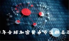 2023年全球加密货币市值排