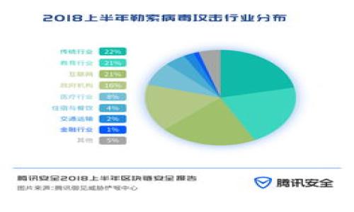 深入探讨加密货币派系及其影响力