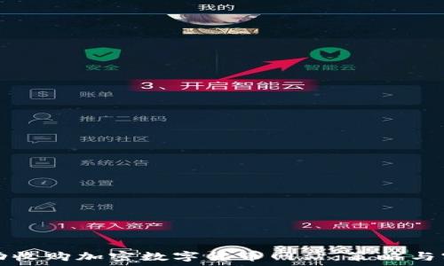   
如何成功收购加密数字货币网站：策略与实践指南