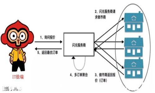 
全面解析TP钱包改版：新功能与用户体验升级