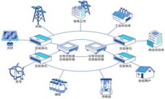 全面解析TokenPocket钱包：安全、功能与使用体验
