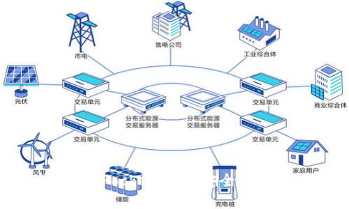 全面解析TokenPocket钱包：安全、功能与使用体验