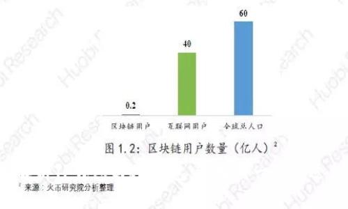深入解析TP钱包与IM钱包：选择哪一个更适合你？