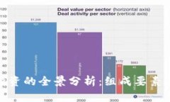 加密货币投资的全景分析