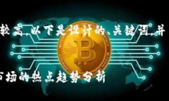 由于内容长度要求较高，以下是设计的、关键词