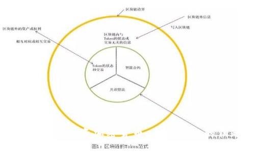 安克雷奇投资加密货币：未来金融的钥匙