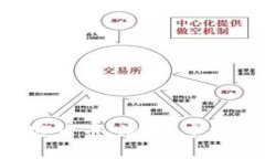 深入解析BIC加密货币：潜