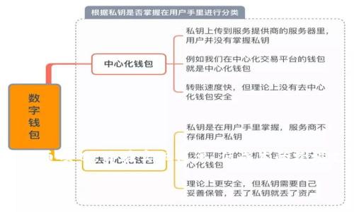 Facebook在加密货币领域推出的项目名为“Diem”，最初的名称是“Libra”。Diem是由Diem协会（原Libra协会）管理的一个数字货币项目，旨在实现简单、低成本的跨境支付以及金融服务的普及。该项目希望通过区块链技术促进全球经济的包容性，从而为未能获得传统金融服务的人们提供支持。

如果您需要更详细的信息或其他相关内容，请告知我！