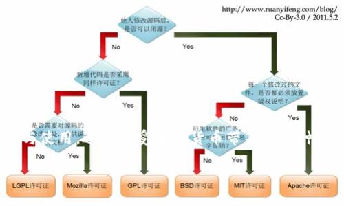   TP钱包苹果手机版：轻松下载与使用指南 / 
 guanjianci TP钱包, 苹果手机, 钱包下载, 加密货币 /guanjianci 

### 一、什么是TP钱包？

TP钱包是一个集成了多种加密货币管理功能的移动应用程序，致力于为用户提供一个安全、高效的加密货币存储和管理平台。TP钱包是去中心化的，意味着用户对自己的资产拥有完全的控制权。这一特点吸引了许多加密货币投资者，尤其是那些重视资产安全和隐私的用户。

TP钱包支持多种主流币种的存储与交易，包括比特币、以太坊、币安币等。同时，它还提供了丰富的功能支持，如交易记录查询、市场行情查看、区块链浏览器等。总体而言，TP钱包的核心目的是为用户提供一个便捷、安全的数字资产管理工具。

### 二、如何在苹果设备上下载TP钱包？

想要在苹果手机上下载TP钱包，用户需要前往苹果应用商店（App Store）。在商店的搜索栏中输入“TP钱包”，你就能找到相关的应用程序。点击下载按钮，系统将自动安装该应用到你的设备上。

在安装过程中，用户请确保设备连接稳固的网络，并在手机设置中允许安装应用程序。此外，建议定期检查应用程序的更新，以便获取最新的功能与安全修复。

### 三、TP钱包的主要功能

1. 多币种支持
TP钱包支持多种主流和小众的加密货币，使得用户可以在一个钱包中管理多种资产，免去切换钱包的麻烦。这种多币种的支持对于投资者进行资产配置和风险管理非常重要。

2. 安全性
TP钱包采用了业界领先的加密技术来保护用户的私钥和交易信息。此外，用户可以使用生物识别（如指纹解锁）等方法增加账号的安全性。从而确保用户的资产不被盗用或丢失。

3. 交易功能
用户可以通过TP钱包进行数字货币之间的交易，系统会提供实时的市场行情，帮助用户作出更明智的投资决策。同时，TP钱包也支持用户进行链上转账与接收功能。

4. 资产管理
TP钱包提供清晰的资产管理界面，用户可以一目了然地查看自己所有的数字资产及其当前的市场价值。此外，用户还可以简单地进行转账、兑换等操作。

### 四、常见问题解答

1. TP钱包是怎样保证用户资产的安全性的？

在数字货币的世界中，安全性是一个至关重要的话题。TP钱包通过多重安全措施来保护用户的资产。首先，TP钱包采用了最先进的加密技术，确保私钥和交易信息不会被黑客攻击。此外，用户还可以选择设定强密码和启用双因素验证，以增加账户的安全性。在任何情况下，用户的密钥不会存储在TP钱包的服务器上，这意味着即使服务器被攻破，用户的资产依然是安全的。

其次，TP钱包不断进行系统更新和安全性审计，以及时发现并修复潜在的安全漏洞。定期备份用户的数据也是一个重要的措施，用户可以将其私钥或助记词安全保存，避免因为手机丢失或损坏而造成资产损失。

最后，TP钱包使用了去中心化的架构，用户完全拥有他们的资产，这意味着用户可以在任何时间、任何地点访问自己的资金，而不必担心中心化平台的限制或风险。

2. 如何使用TP钱包进行交易？

使用TP钱包进行交易的流程相对简单，用户只需按照以下步骤操作：

第一步，确保你的TP钱包已经设置好，并完成了安全措施，如设置密码和启用双因素认证。然后，用户需要在“资产”页面选择想要交易的币种，例如比特币。

第二步，点击“交易”或“兑换”选项，进入到交易界面。根据应用提示，选择要兑换成的币种及其数量。TP钱包将会显示当前的汇率以及预估的手续费。

第三步，确认交易信息无误后，用户可以提交交易请求。在此之前，用户需要确保自己的账户里有足够的余额，以支付交易费用。交易过程中，系统会实时显示交易状态，待交易完成后，用户将收到相应的确认信息。

总的来说，TP钱包在操作上考虑了用户的便利性，而长期用户也能通过市场分析和行情监测，制定更加科学的交易计划。

3. TP钱包的恢复和备份机制是怎样的？

TP钱包提供了便捷的备份和恢复机制，以确保用户在遭遇设备损坏、丢失或其他突发情况时，可以恢复他们的账户与资产。例如，在创建钱包时，用户会获得一组助记词，这是恢复账户的重要凭证。用户需要将这组助记词妥善保存，若发生丢失设备等意外，用户可以通过输入助记词来恢复他们的资产。

另外，在TP钱包中，用户可以定期进行备份，将钱包文件导出并存储在安全的位置，以防止数据丢失。在恢复过程中，用户需要注意的是，每次恢复的设备值得信赖，并且要连入安全的网络，以抵御可能的网络攻击。

TP钱包的备份和恢复机制设计合理，用户只需简单几步操作便可找回自己的钱包，确保资产不受损失。

4. TP钱包适合哪些类型的用户？

TP钱包是一个功能丰富且安全性较高的数字资产管理工具，适合多种类型的用户：

第一，适合对数字货币有一定了解的投资者。由于TP钱包支持多种货币投放及交易功能，能够让用户方便地管理他们的投资资产，为其投资决策提供良好的支持。

第二，TP钱包同样适合初学者。投资新手可以通过TP钱包学习如何管理和交易数字货币，借助界面友好的设计，快速上手并熟悉加密世界。

第三，专业交易者也会发现TP钱包的功能可以满足他们的要求。它提供实时行情、丰富的操作功能，可以在多种市场情况下带来便利，适用于高级别的交易需求。

总结来说，TP钱包以其多样化的功能和良好的用户体验，能够满足不同层次用户的需求，是数字资产管理的理想选择。

### 结语

TP钱包作为一个全面的数字资产管理工具，不仅仅是一个加密货币钱包，而是为用户提供了一个完整的投资和资产管理体验。通过这一平台，用户可以更方便地下载与使用，进而享受加密货币带来的各种便利。

不论你是投资新手，还是资深交易者，TP钱包都具备的安全机制、丰富的管理功能和清晰的操作流程，都能够帮助用户在数字货币的海洋中稳健前行。
