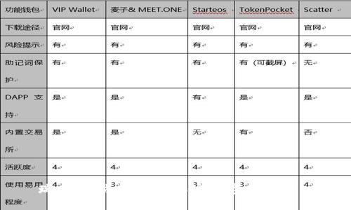 瑞士：领先全球的加密数字货币中心
