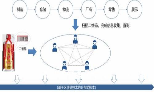 加密货币风险分析：投资者需要了解的关键因素与应对策略